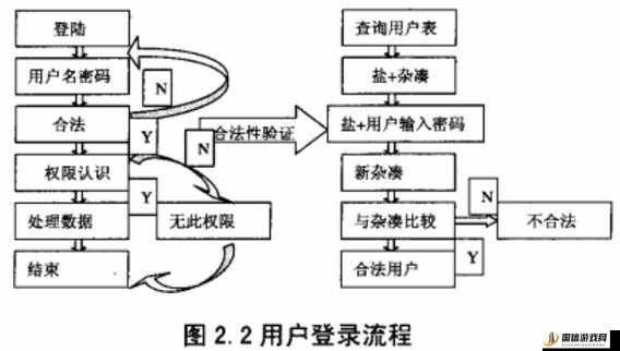 xxxBBBB 相关内容的详细介绍与深入分析以及具体应用探讨