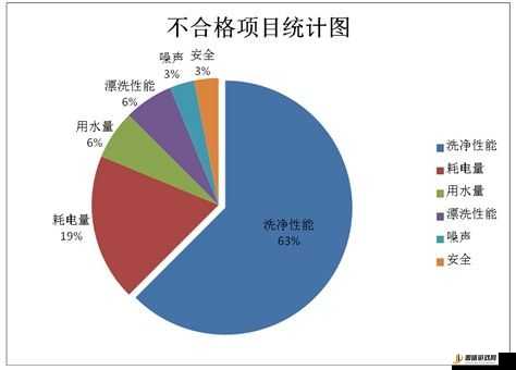 OVO 食肉家取报告 3：关于其详细内容与深入解读分析