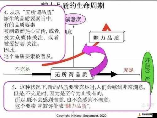 精产国品一二三产区 M553 的独特魅力与品质呈现