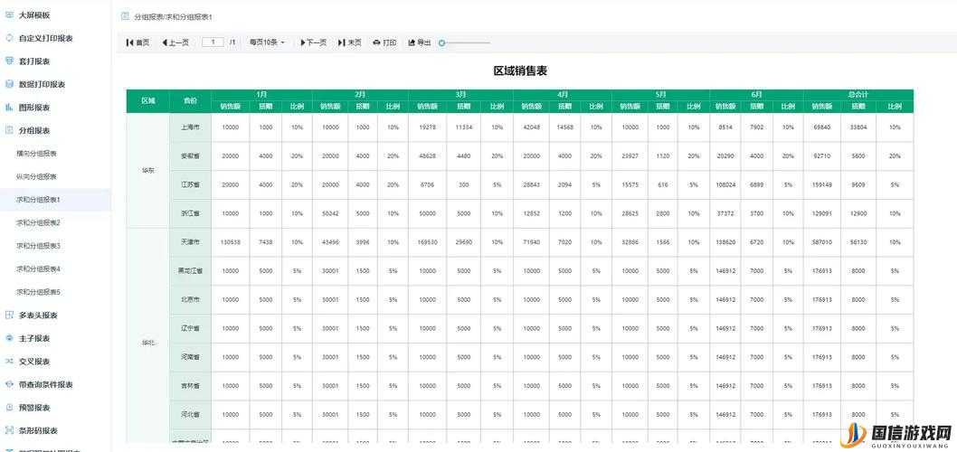 1024 程序员必备的学习资源网站：51CTO 技术平台